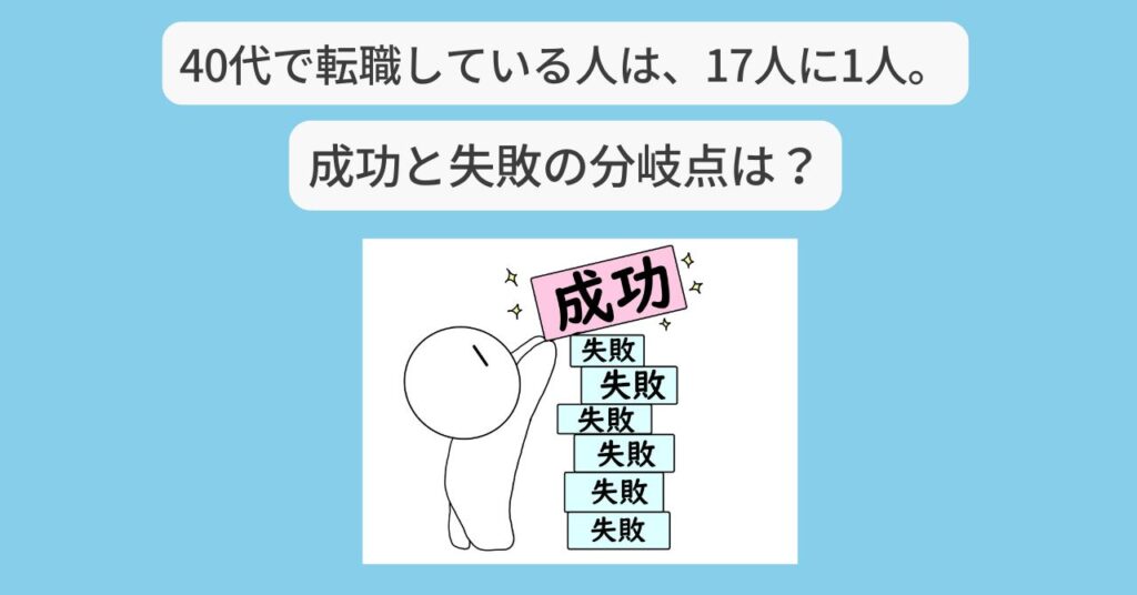 40代で転職に成功している人データ　イメージ