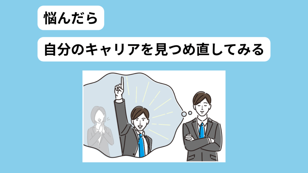 キャリアの棚卸しで今後の方向性を決める　イメージ
